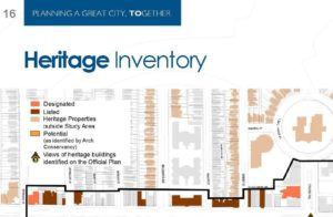 map showing Heritage Inventory in Harbord Village
