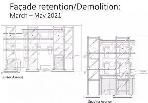 Facade retention and stabilization at 698 Spadina will take place in March-May 2021